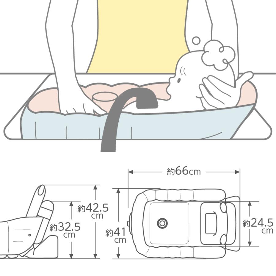 リッチェル ふかふか ベビーバス ステップアップ｜babytown｜16