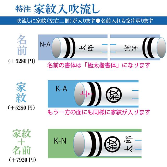 鯉のぼり 1.2メートル ホームセット こいのぼり3色（黒・赤・青）金彩の鯉 龍翔 撥水加工 取付は選べる3種類｜babytown｜07