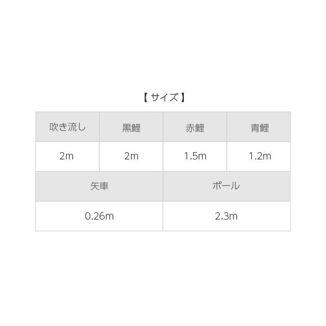徳永鯉 鯉のぼり 2メートル ホームセット こいのぼり3色(黒・赤 徳永鯉 鯉のぼり 2メートル ホームセット こいのぼり3色(黒・赤