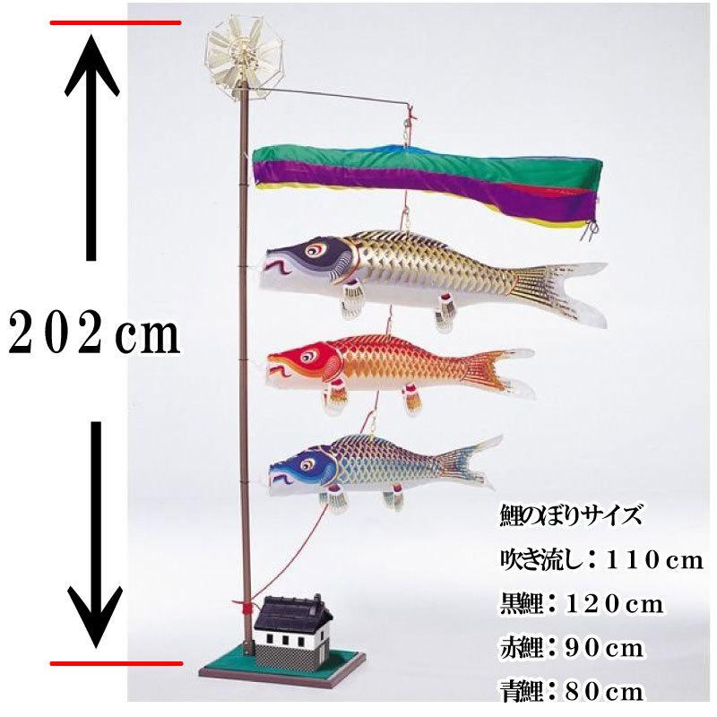 室内用こいのぼり 座敷鯉物語 江戸錦鯉３色 1 2mセット ワタナベ鯉のぼり 吹き流し名入れサービス ベビータウン 通販 Paypayモール