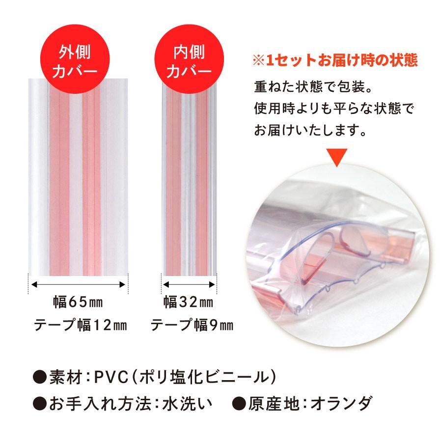 フィンガーアラート1500mm 内側・外側カバーセット 日本総代理店 送料