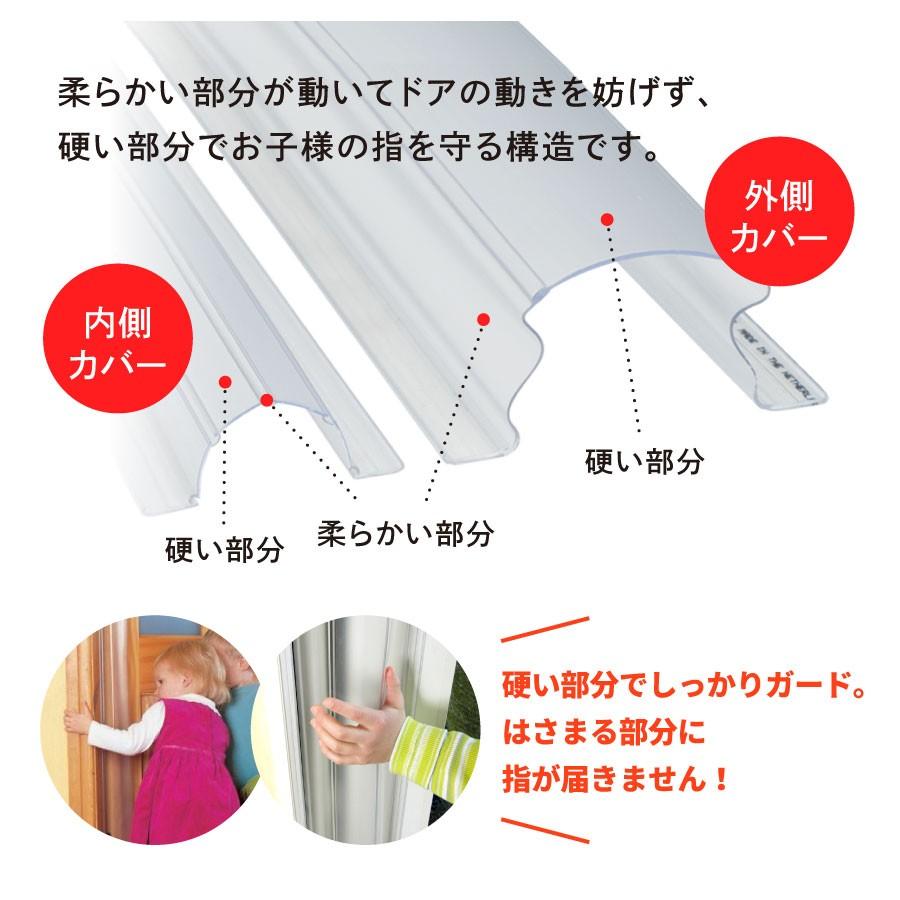 フィンガーアラートの日本総代理店【Finger Alert公式オンライン