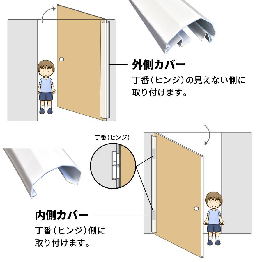 フィンガーアラートプロ 内側・外側カバーセット 日本総代理店 送料 