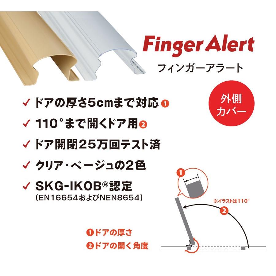 色 透明 サイズ 内側 外側カバーセット 10mm Finger