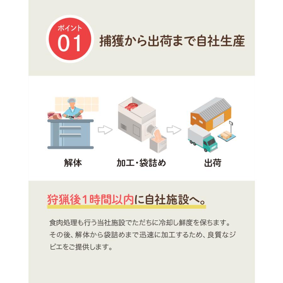 【森のごはん】愛犬用 国産 鹿肉 生肉ミンチ あらびき ひき肉 生肉ブロック 塊肉 無添加 シニア アレルギー対策 食いつき改善 高タンパク 低脂肪 |  | 15
