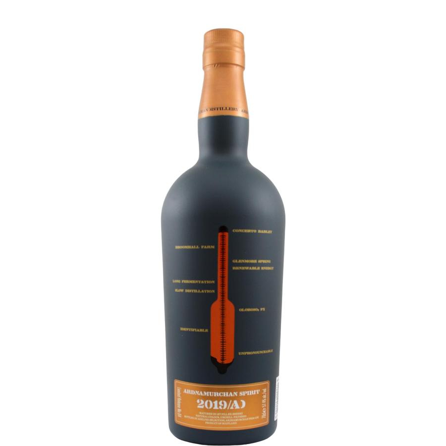 厚岸ニューボーン 2019 第4弾 / アードナムルッカン ミニチュアセット