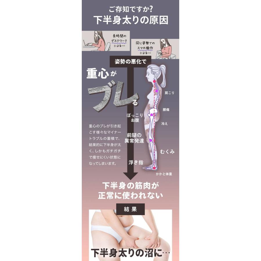 Pitsole公式】 2足set ピットソール ダイエットインソール Pitsole公式】 2足set ピットソール ダイエットインソール