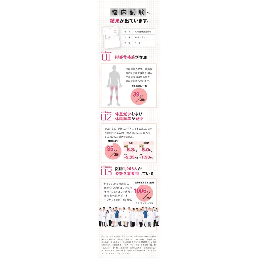 Pitsole公式】 2足set ピットソール ダイエットインソール Pitsole公式】 2足set ピットソール ダイエットインソール