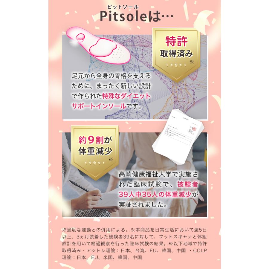 pitsole公式販売・正規品】Pitsole3足+1足無料 ピットソール