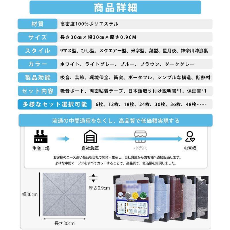 SOHAPI 吸音ボード 吸音材 防音シート 遮音シート 吸音パネル 消音 