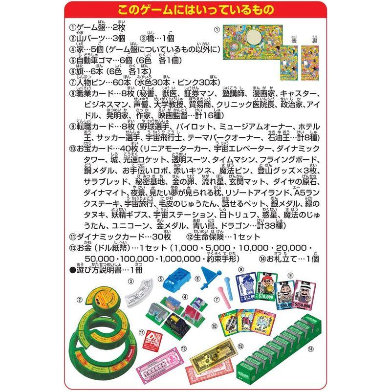 人生ゲーム ダイナミックドリーム ダイナミックドリーム