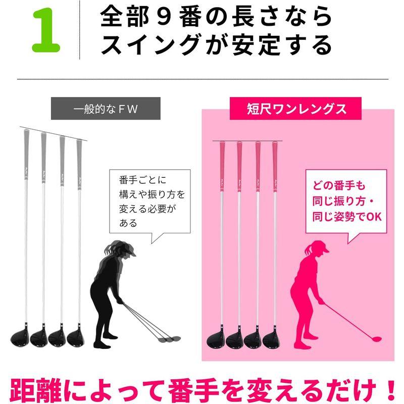 FLIT-BOX SEMIONE（フリットボックス セミワン） フェアウェイレディース 3W〜9W 短尺仕様 39.5インチ 価格は1本あた 5インチ 9W 短尺仕様 BOX SEMIONE フリットボックス セミワン フェアウェイレディース 3W 価格は1本あた