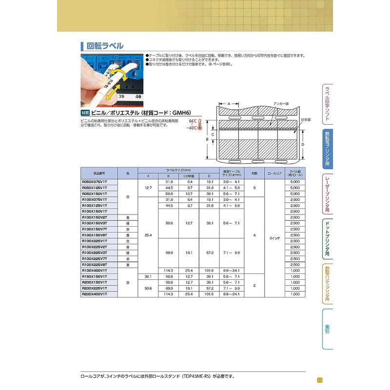 パンドウイット　熱転写プリンタ用回転ラベル　白　ラベル数2500　R100X150V1T　印字部25.4mmx12.7mm