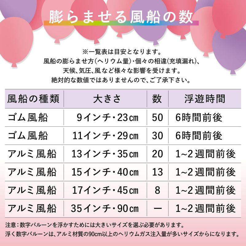 ヘリウムガス バルーン 風船用 誕生日 バルーン Helihop(ヘリホップ) 400L 結婚式 記念日 パーティー イベント 二次会 入学 バルーン 風船用 誕生日 Helihop ヘリホップ 400L 結婚式 記念日 パーティー イベント 二次会 入学