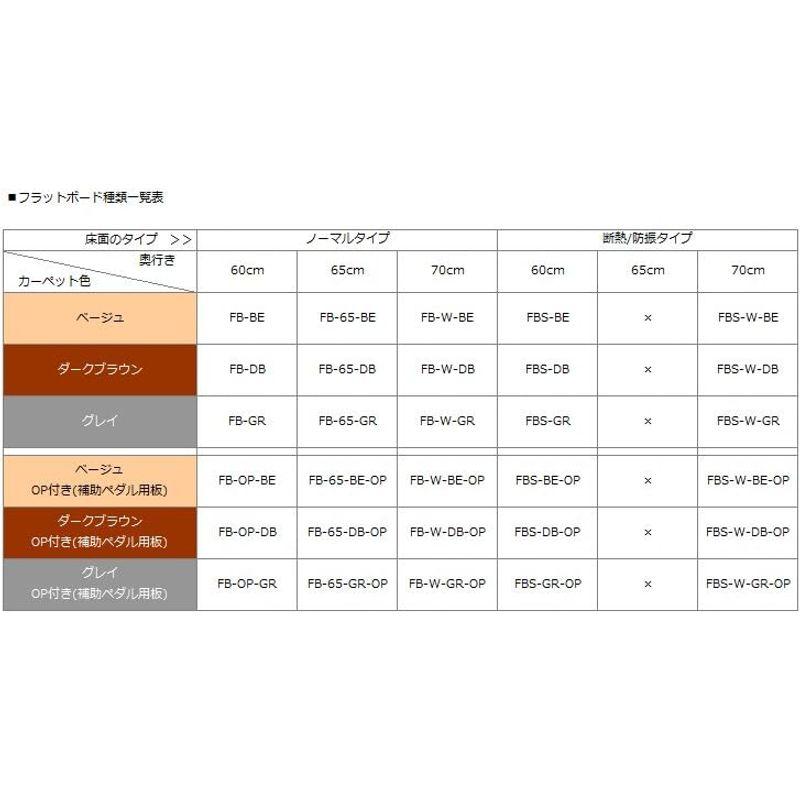 ru-ru-3様】吉澤 FBS防音断熱フラットボード静 グレー 奥行60cm ピアノ用