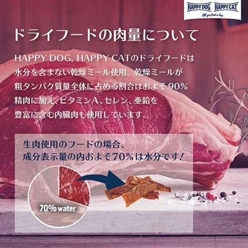 HAPPY DOG (ハッピードッグ) シニア 高齢犬 中型犬 大型犬 成犬用 - グルテンフリー ポテト不使用 無添加 ヒューマングレード グルテンフリー ポテト不使用 ヒューマングレード DOG ハッピードッグ シニア 高齢犬 中型犬 大型犬 成犬用 無添加