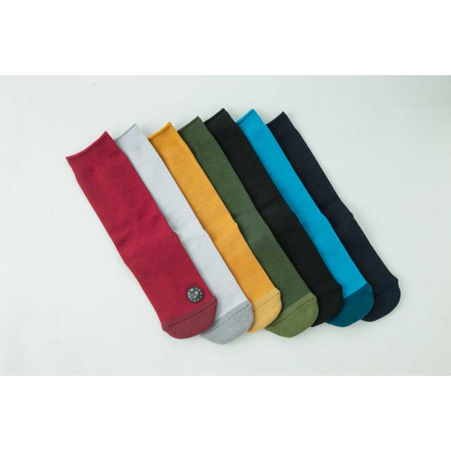 クルーソックス 100％ 100パーセント 100percent COMFOR TOE - Standard 日本製 靴下 コンフォルトウ スタンダード レディース Turquoise ターコイズ | 100percent | 03