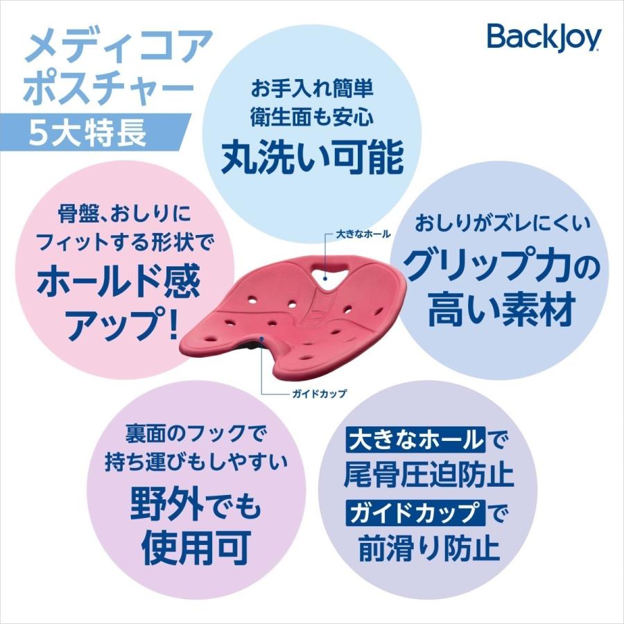 送料無料】骨盤サポートシート 腰痛 公式 バックジョイ メディコアリ
