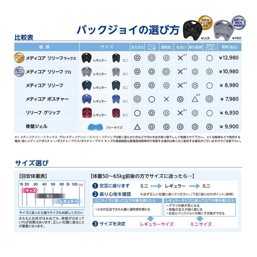 骨盤矯正 姿勢矯正 公式 バックジョイ リリーフグリップ レギュラー
