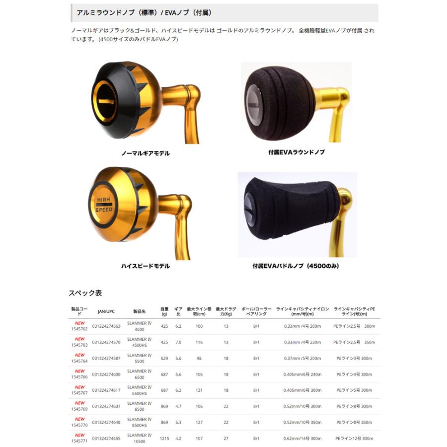 Penn ペン スラマー4 6500 PENN SLAMMER : バックラッシュYahoo!店 