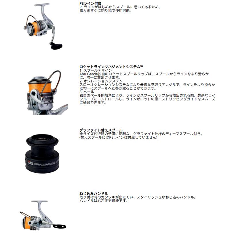Abu Garcia（アブガルシア） 【在庫限りの特別価格】アブ カーディナル
