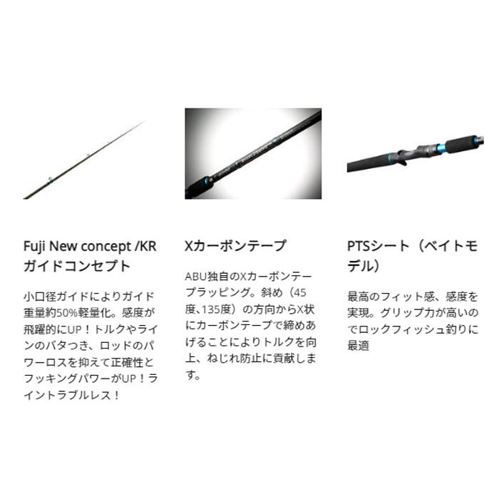 Abu Garcia（アブガルシア） アブ ガルシア ソルティースタイル