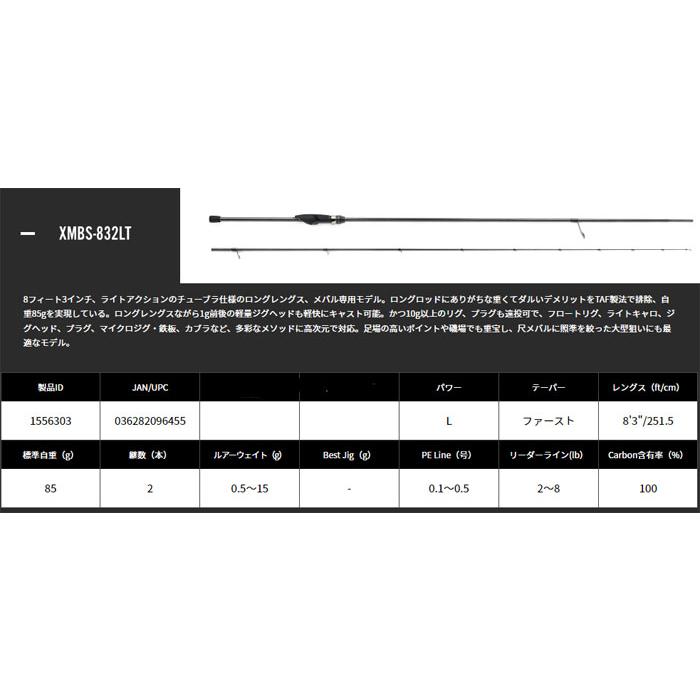 アブ ガルシア ソルティーステージ プロトタイプ メバル XMBS-832LT