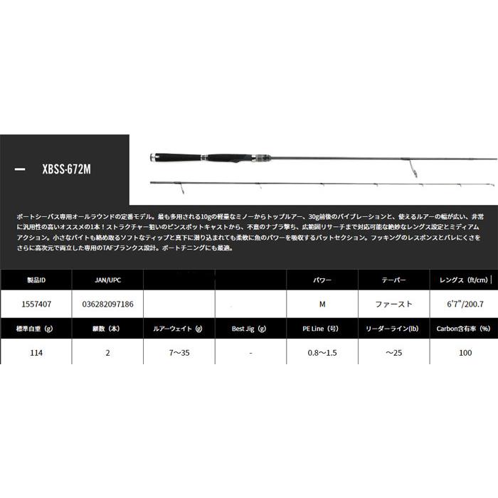 アブ ガルシア ソルティーステージ プロトタイプ ボートシーバス XBSS