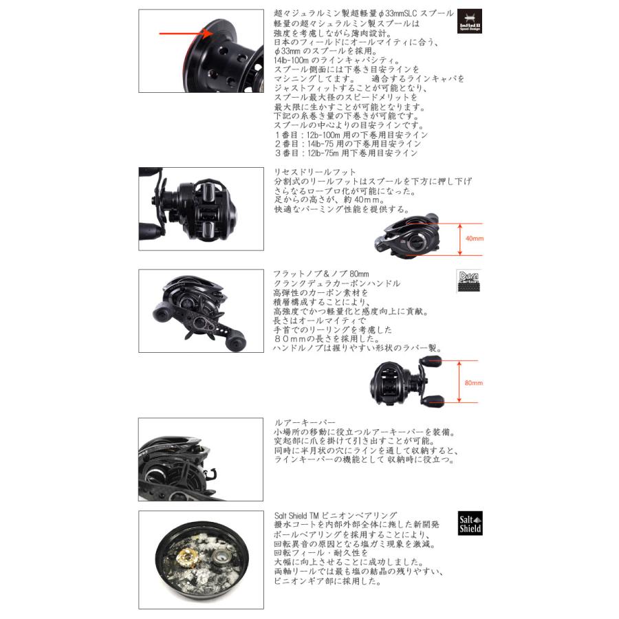 Abu Garcia（アブガルシア） ロキサーニ7 Abu Garcia : バックラッシュ