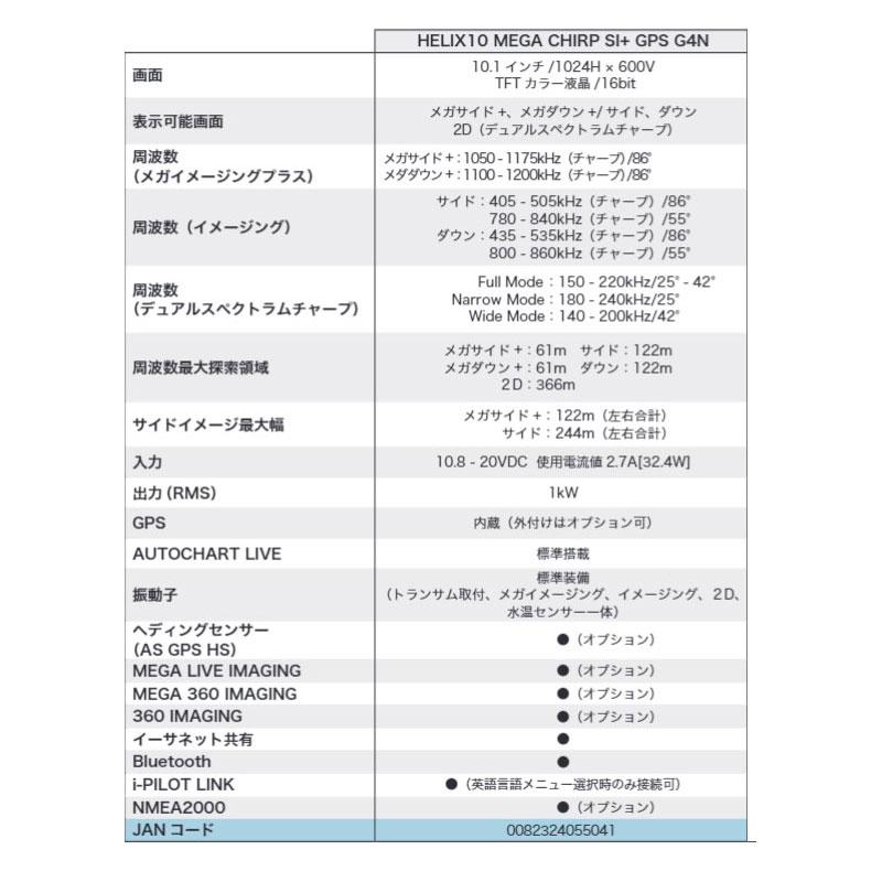 取り寄せ商品】 ハミンバード ヘリックス10 CHIRP MEGA SI+ GPS 取り寄せ商品】 ハミンバード ヘリックス10 CHIRP MEGA SI+ GPS