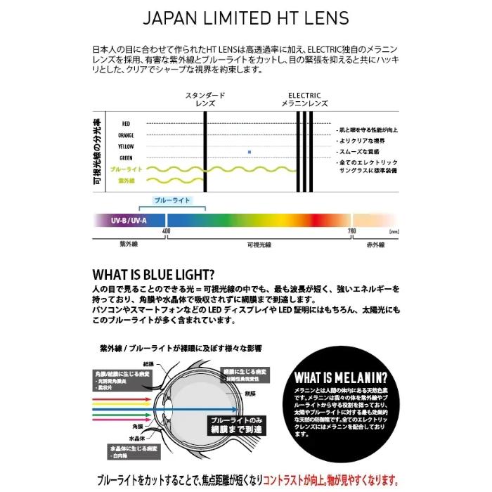 エレクトリック　サングラス　AF ベルビュー　MATTE BLACK / HT GREY POLAR PRO （ASIAN FIT）_3
