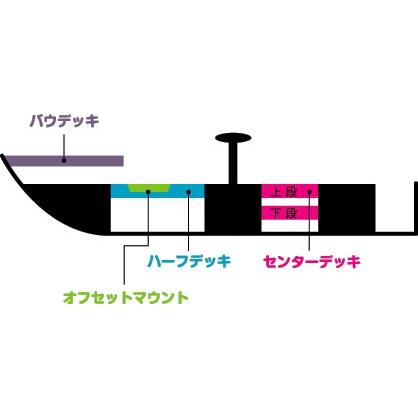 【納期約1ヶ月】　サウザージョンボート ワイドＪ11フィート　JW11-BK ブラック　【フットコン+ハーフデッキSET｜backlash｜04
