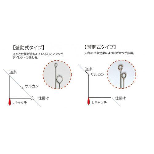 フジワラ ｌキャッチ２ 遊動式 レッド １８ バックラッシュpaypay店 通販 Paypayモール