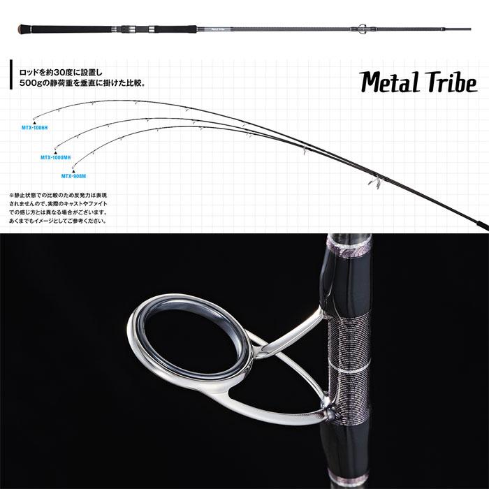 Jackson（ジャクソン） メタルトライブ MTX-908M Jackson Metal Tribe