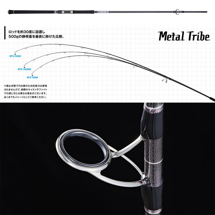 Metal Tribe MTX-1006H ショアジギングロッド