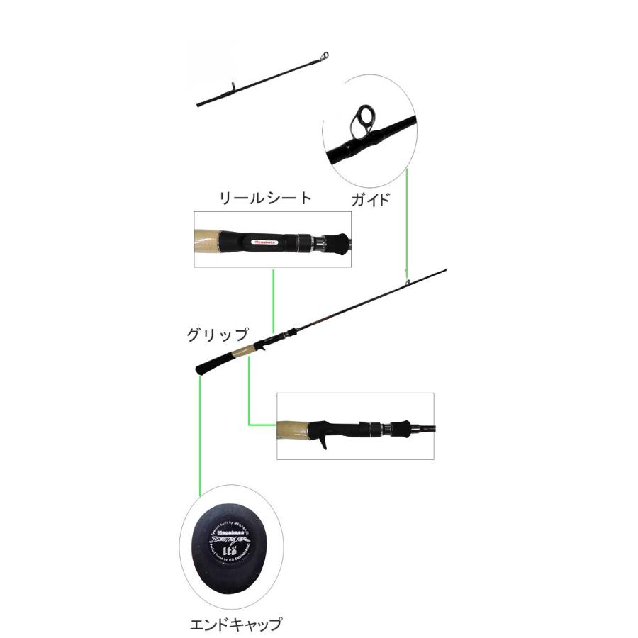 Megabass メガバス デストロイヤー エボルジオン Big Taper F1 1 2 63xti Expada エクスパーダ ライフルバックハン バックラッシュpaypay店 通販 Paypayモール