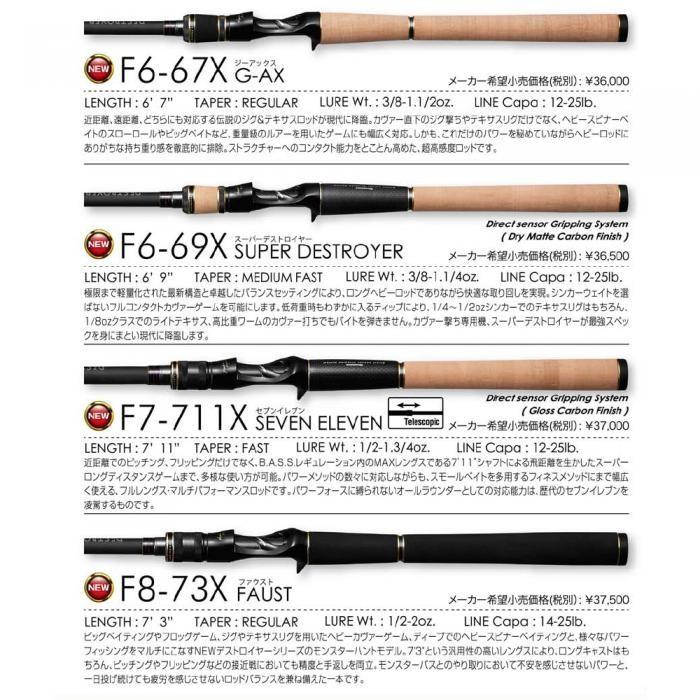 Megabass メガバス ニューデストロイヤー ファウスト F8-73X