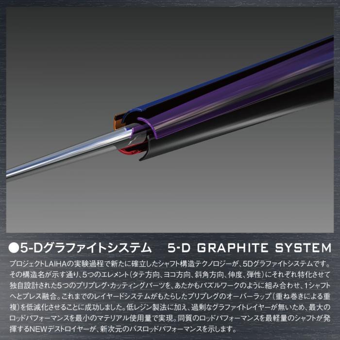 Megabass（メガバス） P5ニューデストロイヤー F5-68X BLADE : バック