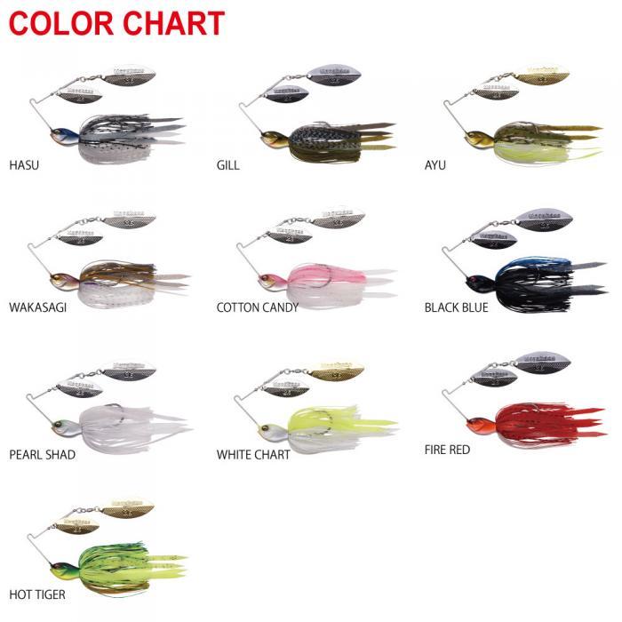 Megabass（メガバス） スピナーベイト SV-3 1/4oz シングルコロラド