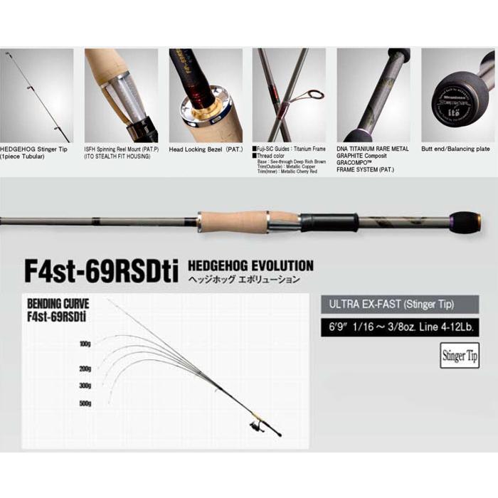 送料無料　メガバス F4st-69RSDti ヘッジホッグ オロチ　05c23 FX（Megabass） メガバス デストロイヤーヘッジホッグ