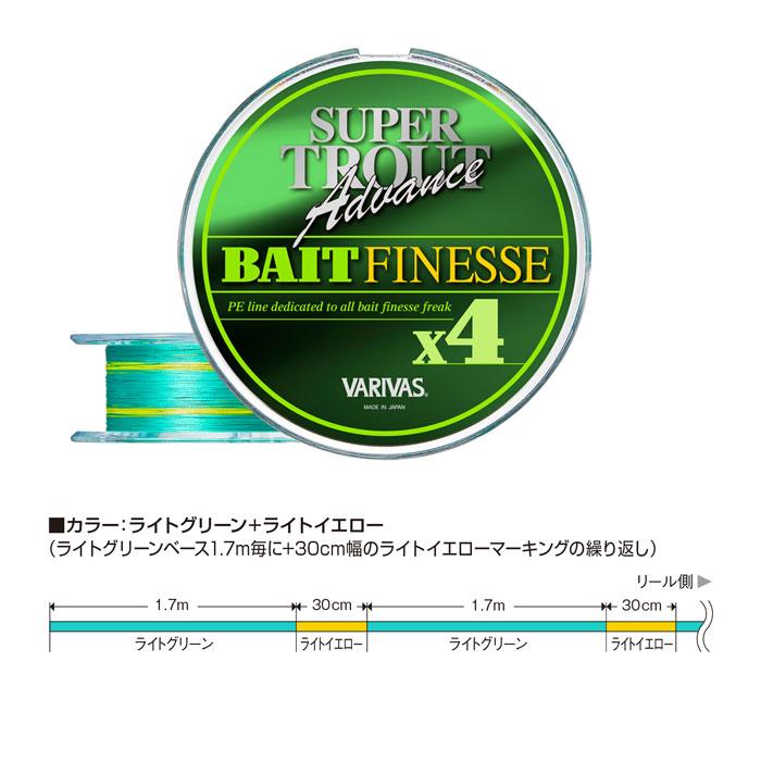 バリバス　スーパートラウトアドバンス　ベイトフィネスPE　X4　100m　0.6号-0.8号　VARIVAS｜backlash｜03