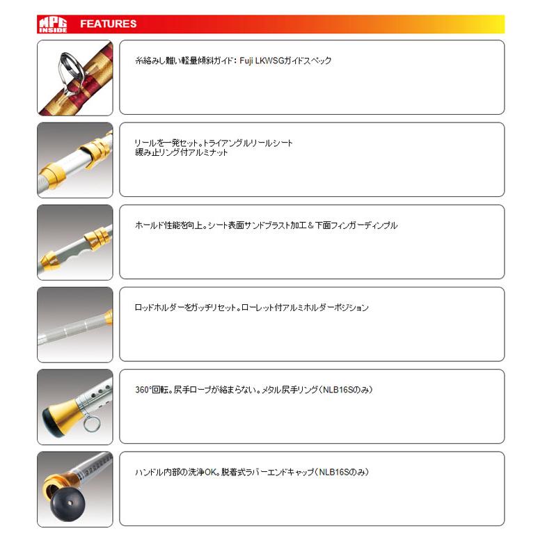 アルファタックル デッキスティック 73 フルアームド 203 alpha tackle