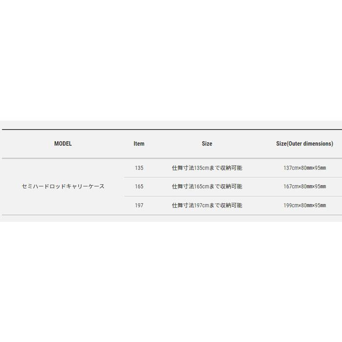 テイルウォーク セミハード ロッドキャリーケース 165 : バック