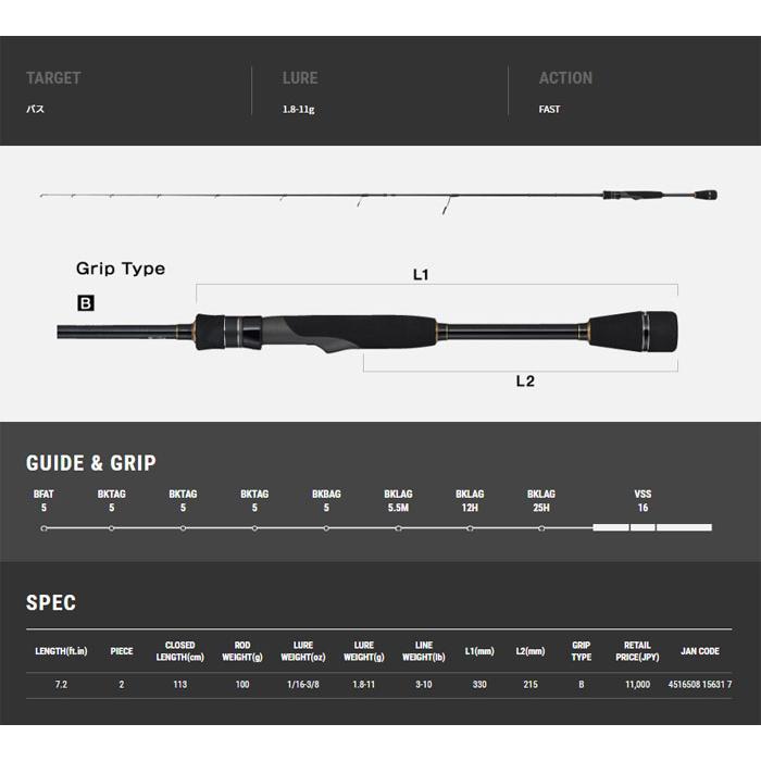 tailwalk テイルウォーク バクフートレス S722ML tail walk