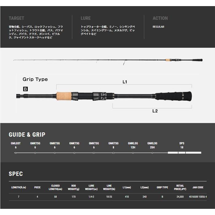 テイルウォーク　ナマゾンモバイリー  S704H　tail walk NAMAZON MOBILLY | tailwalk | 02