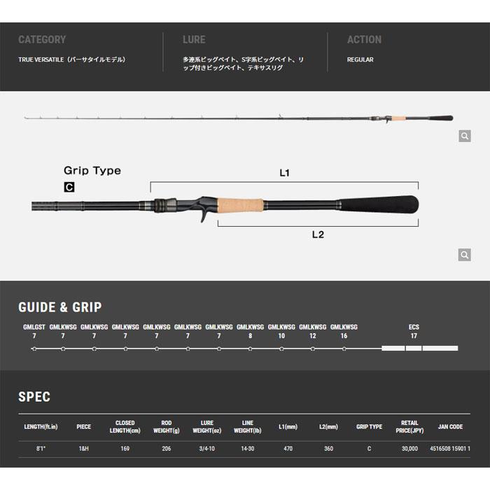 アベイル×tailwalk FULLRANGE 81L 12lb 60m FULLRANGE Avail CUSTOM