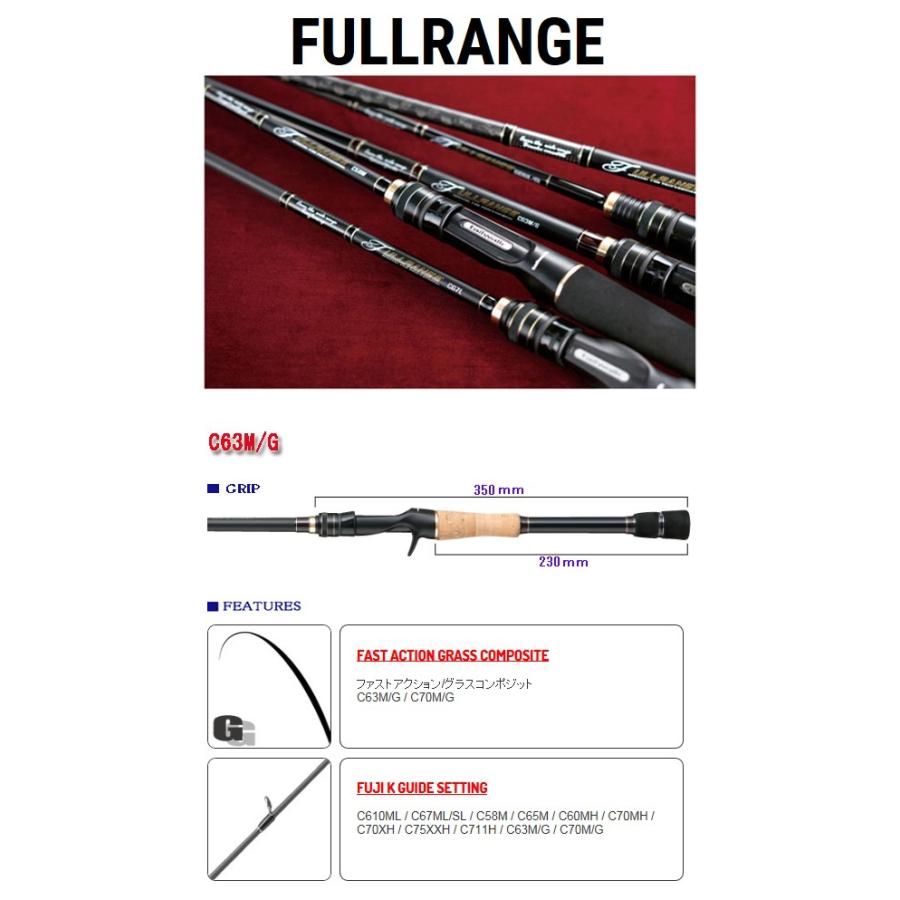 tail walk/テイルウォーク FULLRANGE/フルレンジ C63M/G グラス tail walk/テイルウォーク FULLRANGE/フルレンジ C63M/G グラス