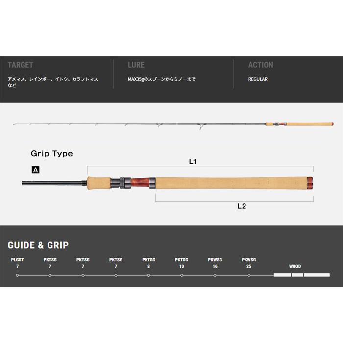 tailwalk（テイルウォーク） ケイソン ランズバック SPEC-K S78XH