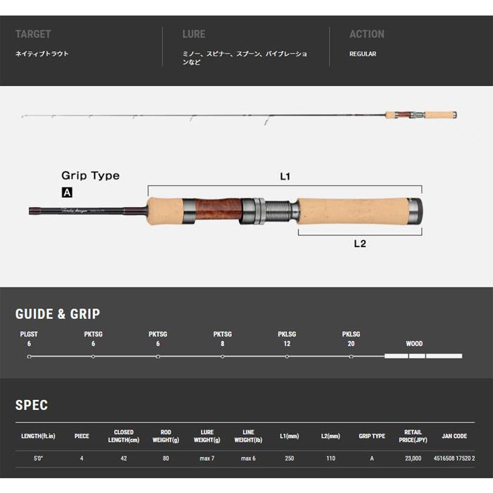 tailwalk テイルウォーク トラウティアフェリーク S50L/G-P4