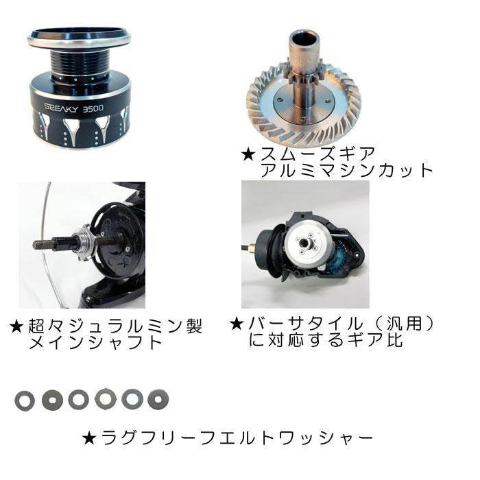 テイルウォーク スピーキー 2500S XGX （スピニングリール） : バック